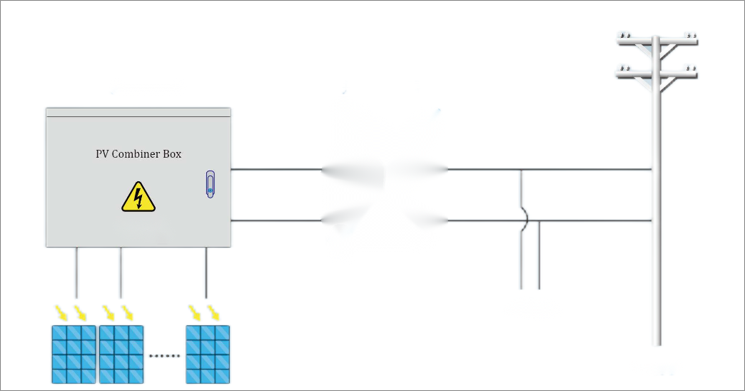 ทำไมตู้ PV Combiner จึงมีความสำคัญ?