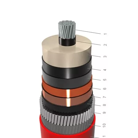 NA2XSR(AL)Y-1 แกน AL XLPE PVC พร้อมเกราะ AWA